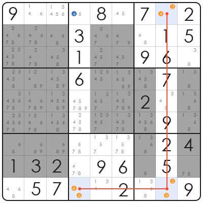 how to solve medium level sudoku